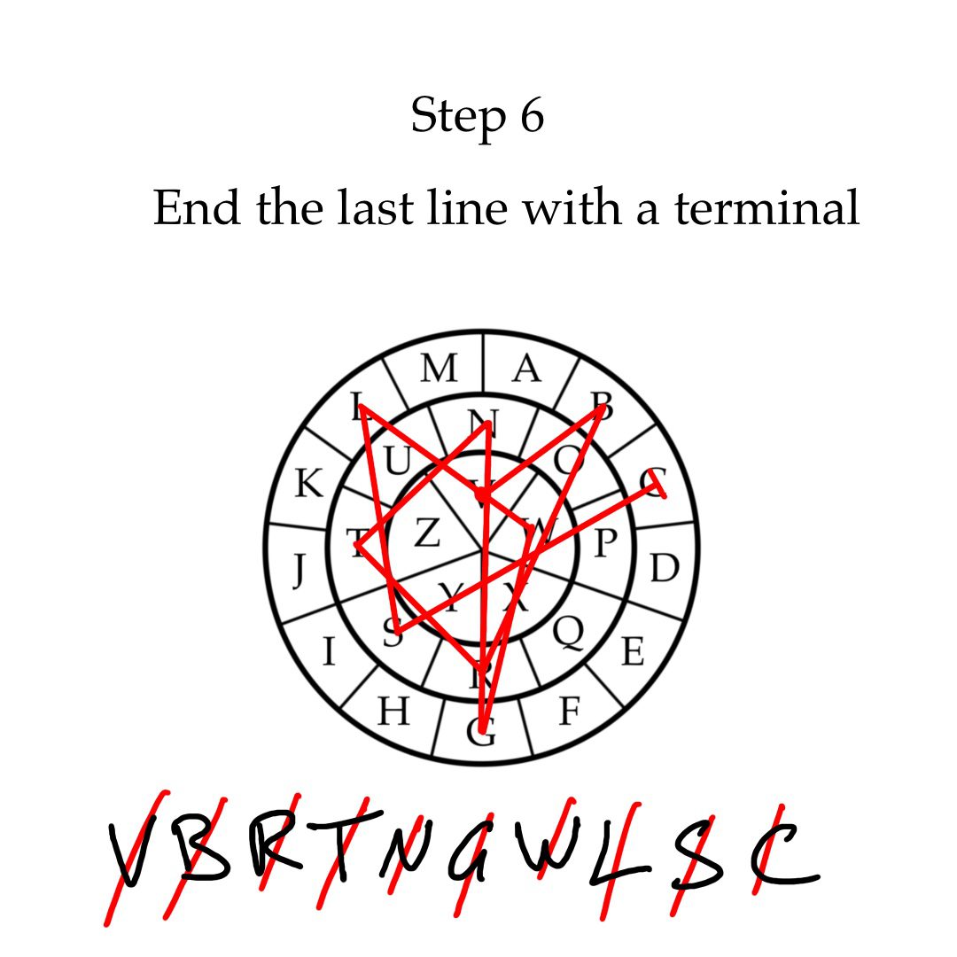 Sigil Design Step 6