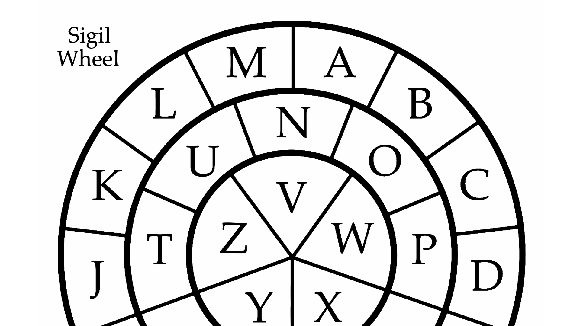 Top portion of an Alphabet Wheel, titled Sigil Wheel